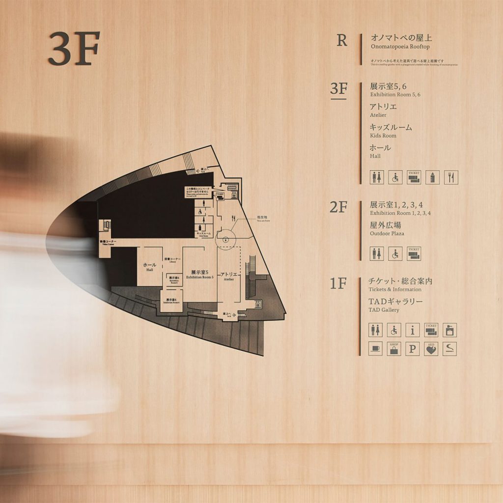 Plan et pictogrammes signalétique imprimés en UV