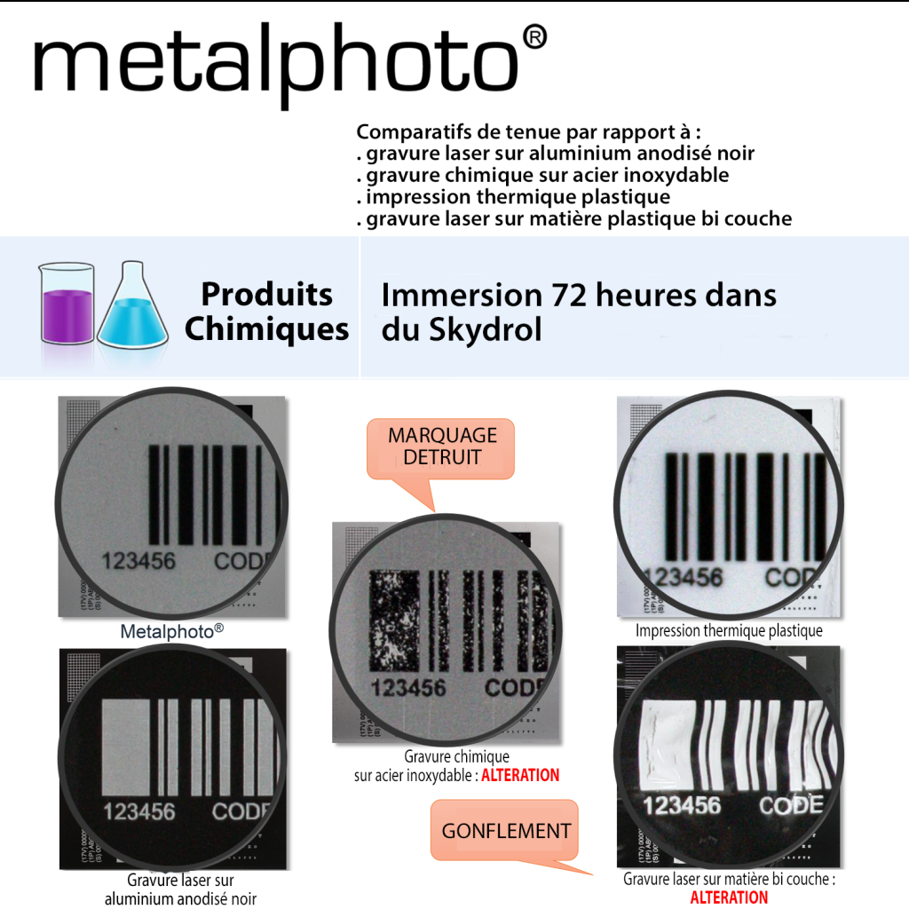 Test en immersion pour le Metalphoto